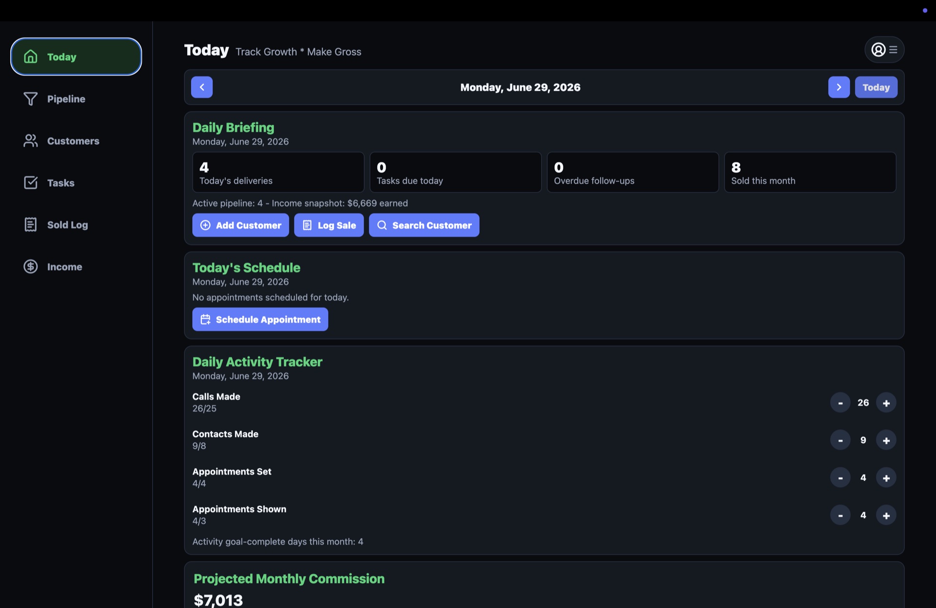 DealBuddy desktop Today screen with daily briefing, schedule, activity tracker, and projected monthly commission